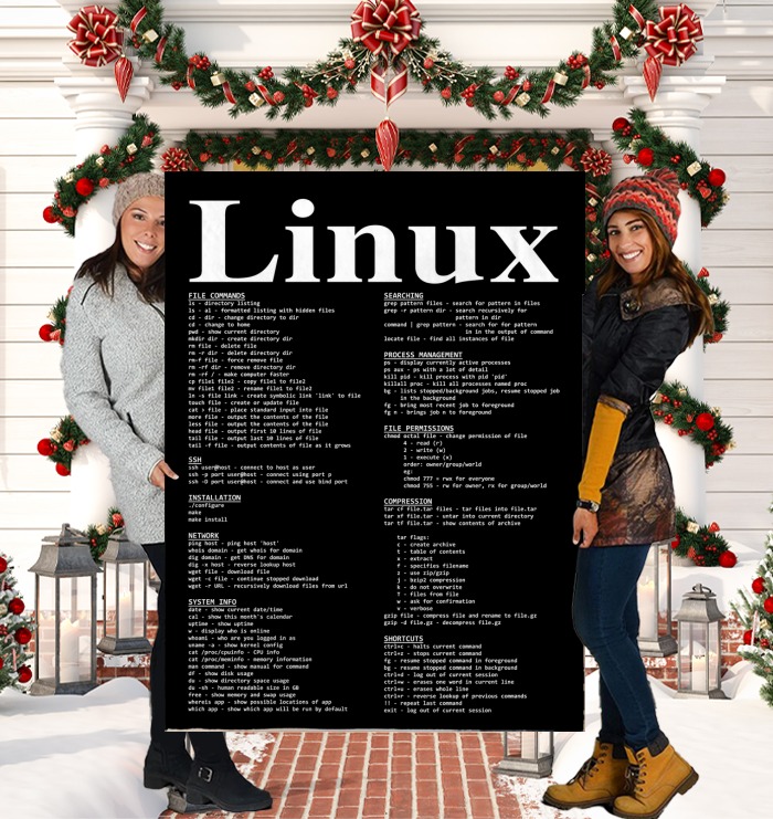 Linux Fleece Blanket Linux Fleece Blanket